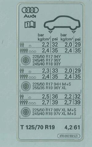 8T0010502LD VAG Наклейка информационная