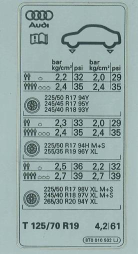 8T0010502LJ VAG Автозапчастина