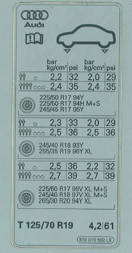 8T0010502LK VAG Наклейка информационная