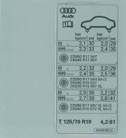 8T8010502CE VAG Табличка норм давлениявоздуха в шинах