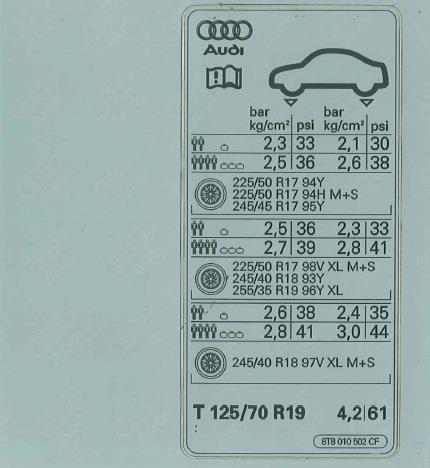 8T8010502CF VAG Табличка норм давлениявоздуха в шинах