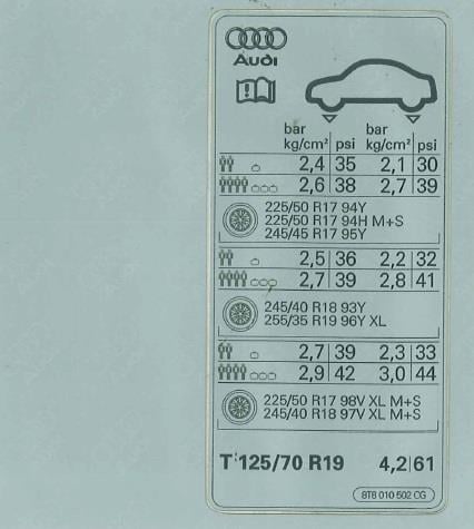 8T8010502CG VAG Наклейка інформаційна