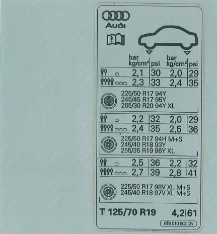 8T8010502CN VAG Наклейка інформаційна