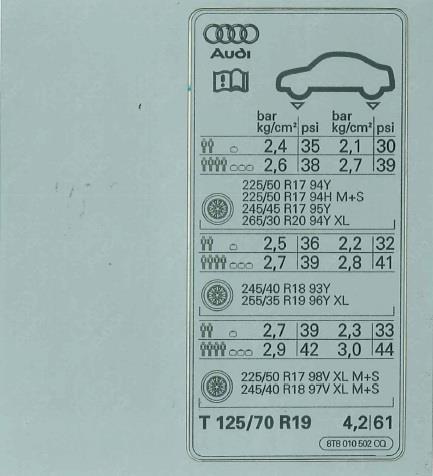 8T8010502CQ VAG Наклейка інформаційна