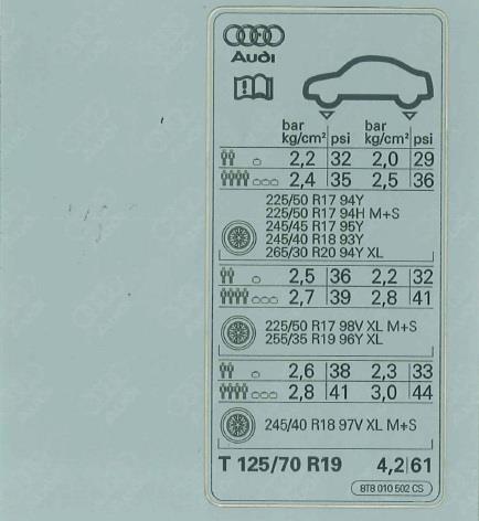 8T8010502CS VAG Табличка норм давлениявоздуха в шинах