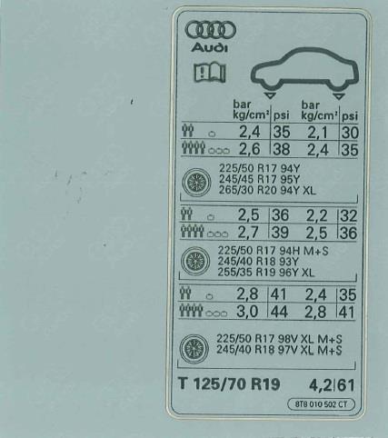 8T8010502CT VAG Наклейка інформаційна