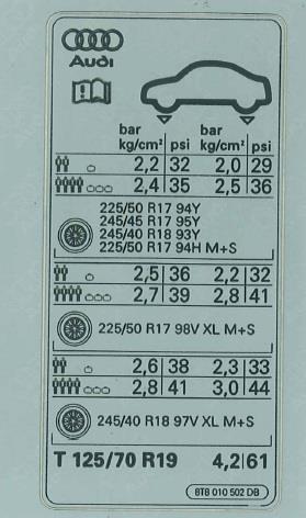 8T8010502DB VAG Наклейка інформаційна