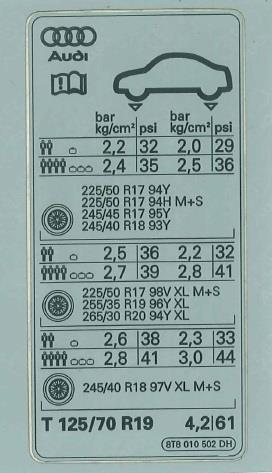 8T8010502DH VAG Наклейка информационная