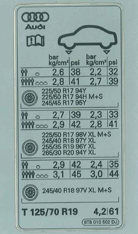 8T8010502DJ VAG Наклейка информационная