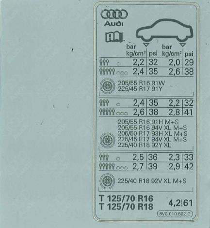 8V0010502C VAG Автозапчастина