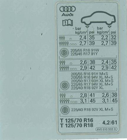 8V0010502D VAG Наклейка информационная