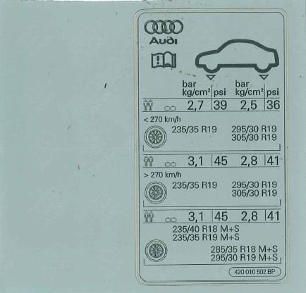 420010502BP VAG Табличка норм давлениявоздуха в шинах