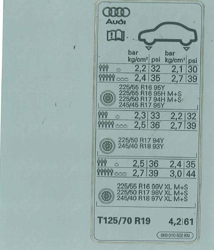 8K0010502KN VAG Наклейка информационная