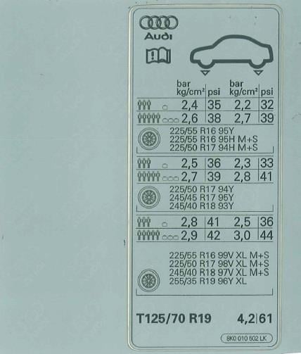 8K0010502LK VAG Наклейка информационная