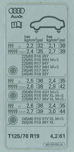 8K0010502LN VAG Табличка норм давлениявоздуха в шинах