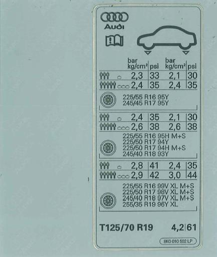 8K0010502LP VAG Автозапчастина