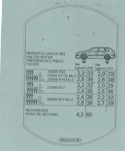 8P0010537NK VAG Табличка норм давлениявоздуха в шинах