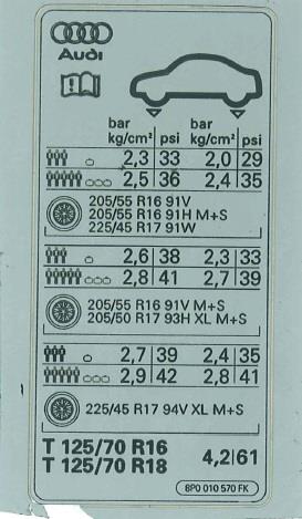 8P0010570FK VAG Автозапчастина