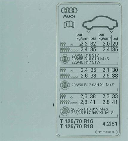 8P0010570FL VAG Автозапчастина