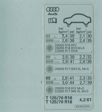8P0010570FN VAG Автозапчастина