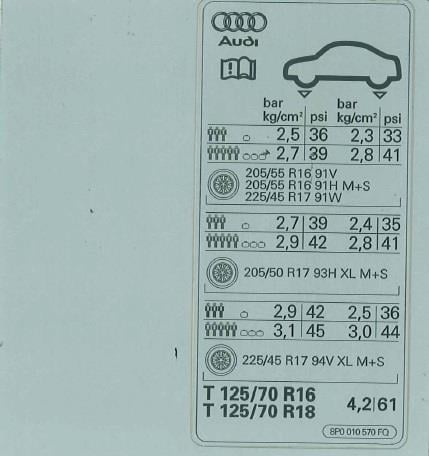 8P0010570FQ VAG Табличка норм давлениявоздуха в шинах