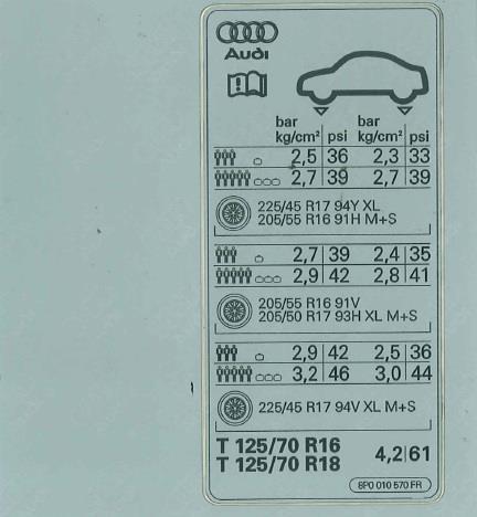 8P0010570FR VAG Автозапчастина