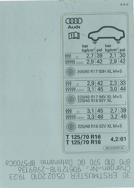 8P0010570GC VAG Наклейка інформаційна