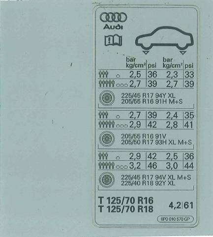 8P0010570GP VAG Табличка норм давлениявоздуха в шинах