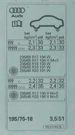 8R0010502BL VAG Табличка норм давлениявоздуха в шинах