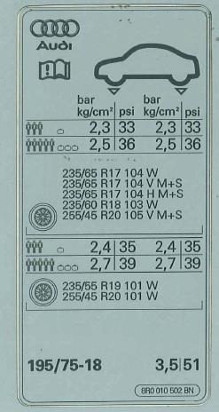8R0010502BN VAG Наклейка информационная