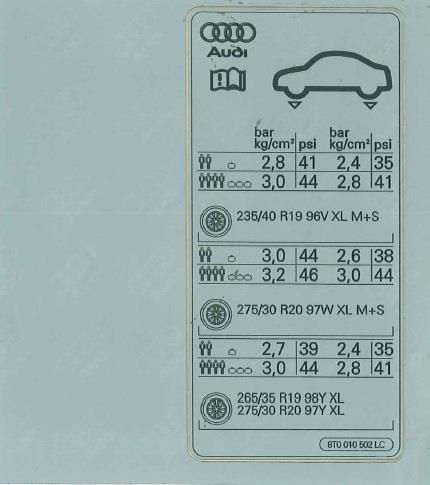 8T0010502LC VAG Табличка норм давлениявоздуха в шинах