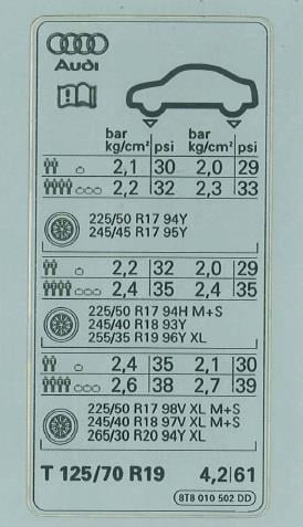 8T8010502DD VAG Наклейка информационная