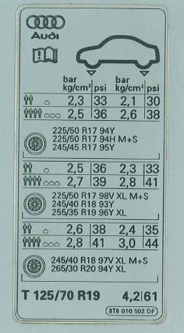 8T8010502DF VAG Наклейка інформаційна