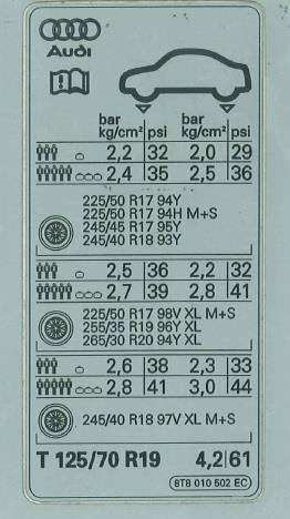 8T8010502EC VAG Табличка норм давлениявоздуха в шинах