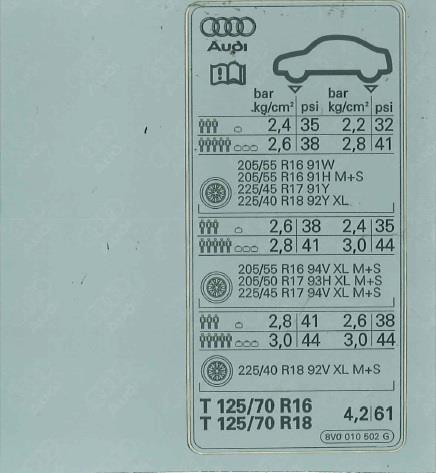 8V0010502G VAG Табличка норм давлениявоздуха в шинах