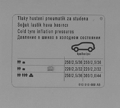 510010000AB VAG Наклейка информационная