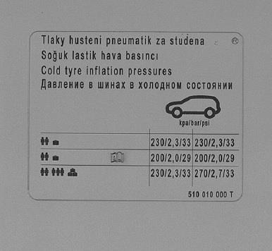 510010000T VAG Наклейка информационная