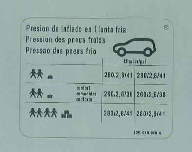 12E010000A VAG Наклейка информационная