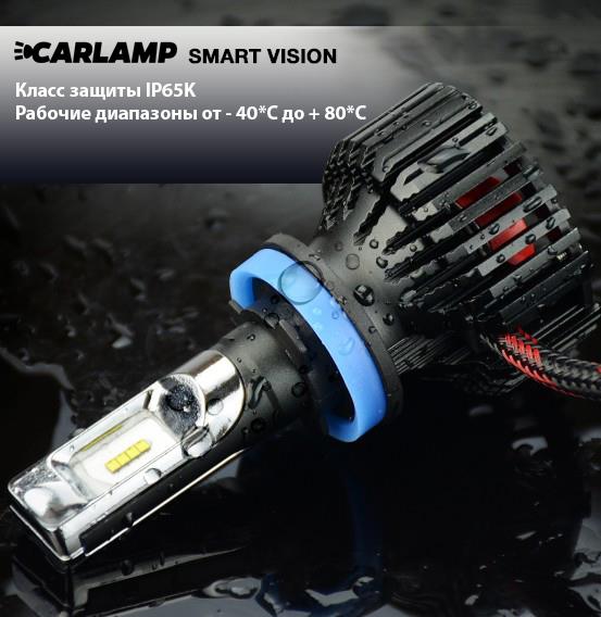 Carlamp SM4 Лампы светодиодные комплект Carlamp Smart Vision H4 12V 30W 6500K (2 шт.) SM4: Купить в Украине - Отличная цена на EXIST.UA!