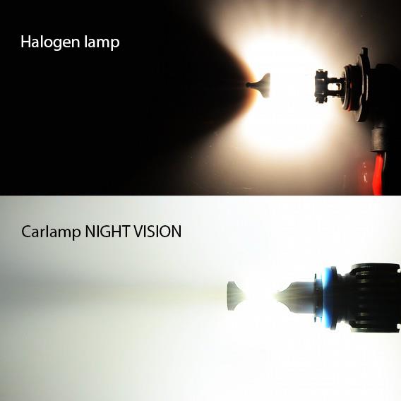 Carlamp Лампи світлодіодні комплект Carlamp Night Vision HB4 12V 25W 5000K (2 шт.) – ціна