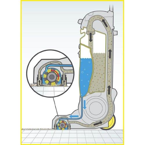 Купить Karcher 17832230 – отличная цена на EXIST.UA!