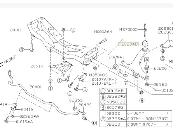 Сайлентблок переднего рычага задний Subaru 20204AG01B