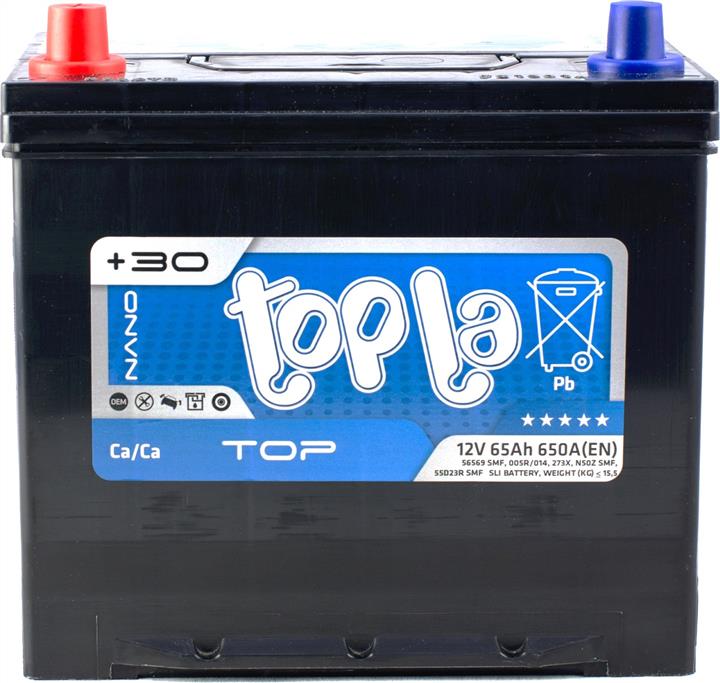 Акумулятор Topla Top 12В 65Ач 650А(EN) L+ Topla 118765