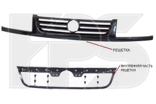 FPS FP 9542 995 Решетки радиатора внутренняя часть FP9542995: Отличная цена - Купить в Украине на EXIST.UA! FP9542995 FPS Решетки радиатора внутренняя часть