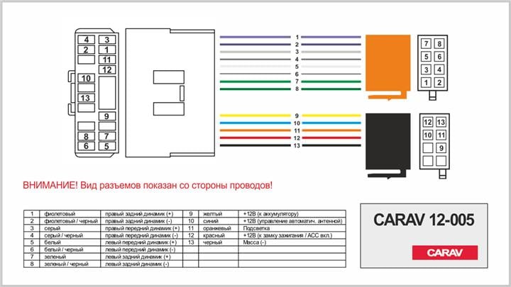 Купити Carav 12-005 за низькою ціною в Україні!