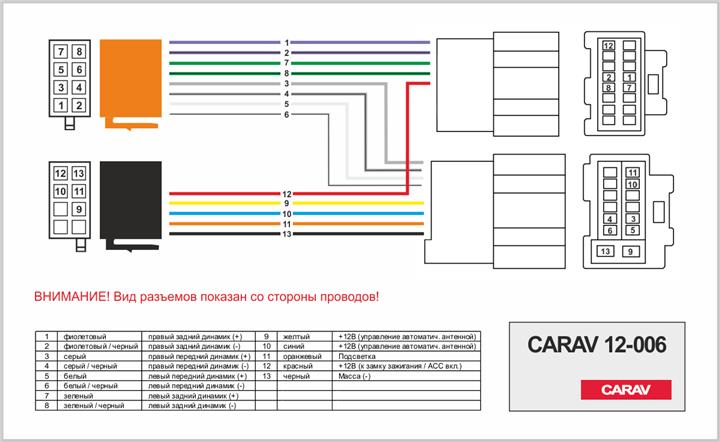 Купити Carav 12-006 за низькою ціною в Україні!