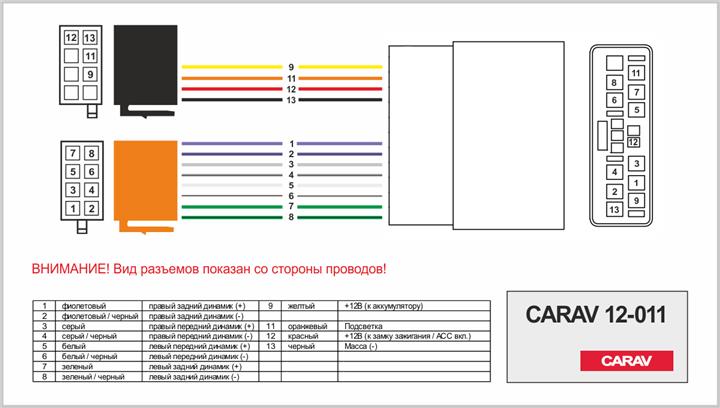 Купить Carav 12011 – отличная цена на EXIST.UA!