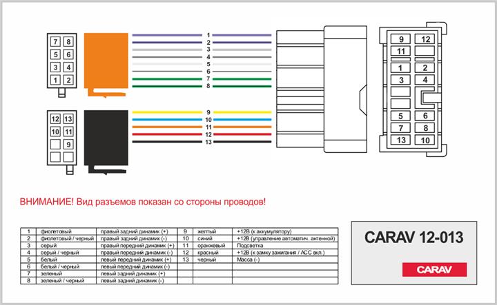 Купити Carav 12013 – суперціна на EXIST.UA!