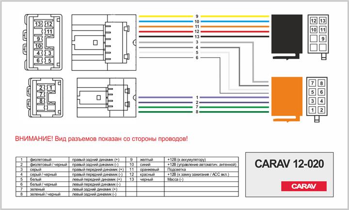 Купить Carav 12-020 по низкой цене в Украине!