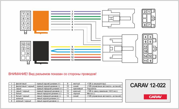 Купить Carav 12022 – отличная цена на EXIST.UA!